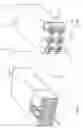 Fig. 07 - Rotary Device, for Instance an Air Mover Such as a Fan, a Propeller or a Lifting Rotor, a Water Turbine or a Wind Turbine