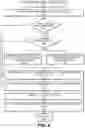Fig. 07 - Six degree of freedom aerial vehicle control methods responsive to motor out situations