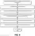 Fig. 09 - Six degree of freedom aerial vehicle control methods responsive to motor out situations