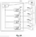 Fig. 03 - Environmental cooling systems for aircraft