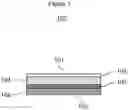 Fig. 02 - Sheetlike composite for producing dimensionally stable food and drink product containers having a polymer layer having a ratio of aromatic groups to carbonyl groups