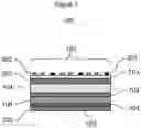 Fig. 03 - Sheetlike composite for producing dimensionally stable food and drink product containers having a polymer layer having a ratio of aromatic groups to carbonyl groups