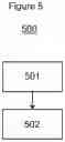 Fig. 06 - Sheetlike composite for producing dimensionally stable food and drink product containers having a polymer layer having a ratio of aromatic groups to carbonyl groups