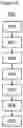 Fig. 07 - Sheetlike composite for producing dimensionally stable food and drink product containers having a polymer layer having a ratio of aromatic groups to carbonyl groups