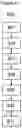 Fig. 09 - Sheetlike composite for producing dimensionally stable food and drink product containers having a polymer layer having a ratio of aromatic groups to carbonyl groups
