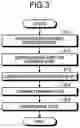 Fig. 04 - COMPOSITE MATERIAL FORMING METHOD, AND COMPOSITE MATERIAL