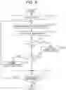 Fig. 10 - PAPER FEEDER AND IMAGE FORMING SYSTEM