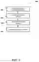 Fig. 07 - Elevator control and user interface system