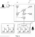 Fig. 08 - Elevator control and user interface system