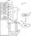 Fig. 01 - CAMERA SYSTEM FOR REMOTELY MONITORING AN ELEVATOR CONTROLLER