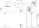 Fig. 01 - Determining elevator car location using radio frequency identification