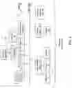 Fig. 03 - Determining elevator car location using radio frequency identification
