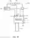Fig. 03 - Elevator system
