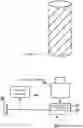 Fig. 01 - Elevator rope elongation measuring device