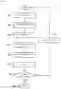 Fig. 08 - Elevator rope elongation measuring device