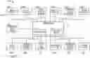 Fig. 01 - Dynamic stability determination system for lift trucks