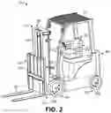 Fig. 03 - Dynamic stability determination system for lift trucks