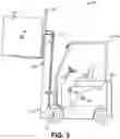 Fig. 04 - Dynamic stability determination system for lift trucks