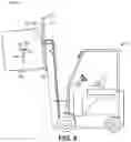 Fig. 09 - Dynamic stability determination system for lift trucks
