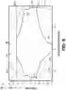 Fig. 10 - Dynamic stability determination system for lift trucks