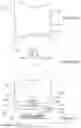 Fig. 02 - Fluid dispensing apparatus and method of use thereof