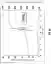 Fig. 15 - Slew rate limiter systems, devices, and methods