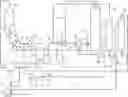 Fig. 01 - Plant for the production of nitric acid, a related process and method of revamping