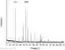 Fig. 01 - PROCESS FOR PREPARING AN ELECTRIDE COMPOUND