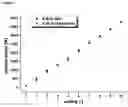 Fig. 04 - PROCESS FOR PREPARING AN ELECTRIDE COMPOUND