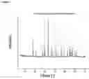 Fig. 10 - PROCESS FOR PREPARING AN ELECTRIDE COMPOUND