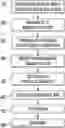 Fig. 01 - Method of preparing aluminum sulfate