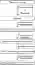 Fig. 01 - Linear Porous Titanium Dioxide Material And Preparation And Use Thereof
