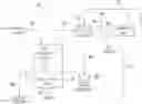 Fig. 01 - Process for purification of contaminated water