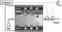 Fig. 01 - Electrodes for selective removal of multivalent ions through capacitive deionization