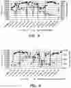 Fig. 05 - Methods of making purified water from the Fischer-Tropsch process