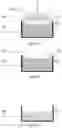 Fig. 03 - Methods and systems for processing glass and methods for reinforcing glass products