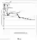 Fig. 15 - Method for producing glass sheet and glass sheet
