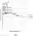 Fig. 16 - Method for producing glass sheet and glass sheet