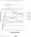 Fig. 17 - Method for producing glass sheet and glass sheet