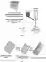 Fig. 04 - Graphenic fibers, yarns, composites, and methods of making the same