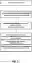 Fig. 03 - PARTICULATE COMPOSITIONS AND METHODS OF USE