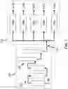 Fig. 02 - ETHYLENE-TO-LIQUIDS SYSTEMS AND METHODS