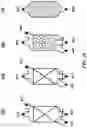 Fig. 07 - ETHYLENE-TO-LIQUIDS SYSTEMS AND METHODS