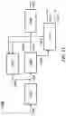 Fig. 16 - ETHYLENE-TO-LIQUIDS SYSTEMS AND METHODS