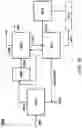 Fig. 24 - ETHYLENE-TO-LIQUIDS SYSTEMS AND METHODS