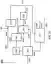 Fig. 26 - ETHYLENE-TO-LIQUIDS SYSTEMS AND METHODS