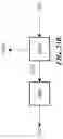 Fig. 28 - ETHYLENE-TO-LIQUIDS SYSTEMS AND METHODS