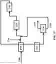 Fig. 32 - ETHYLENE-TO-LIQUIDS SYSTEMS AND METHODS