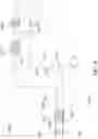 Fig. 35 - ETHYLENE-TO-LIQUIDS SYSTEMS AND METHODS
