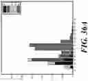 Fig. 41 - ETHYLENE-TO-LIQUIDS SYSTEMS AND METHODS